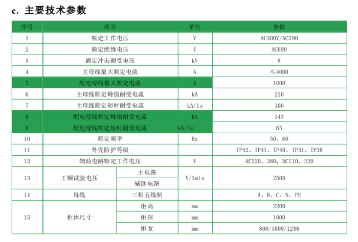 MDmax ST低壓抽出式開關柜參數.png